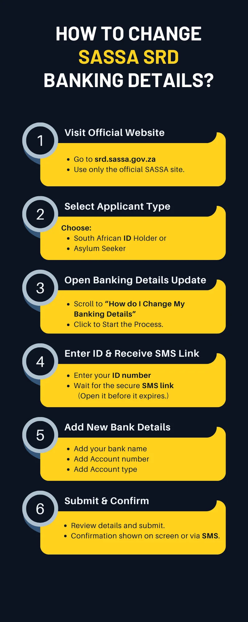 How to Change SASSA SRD Banking Details?
Change SASSA SRD Banking Details for R370