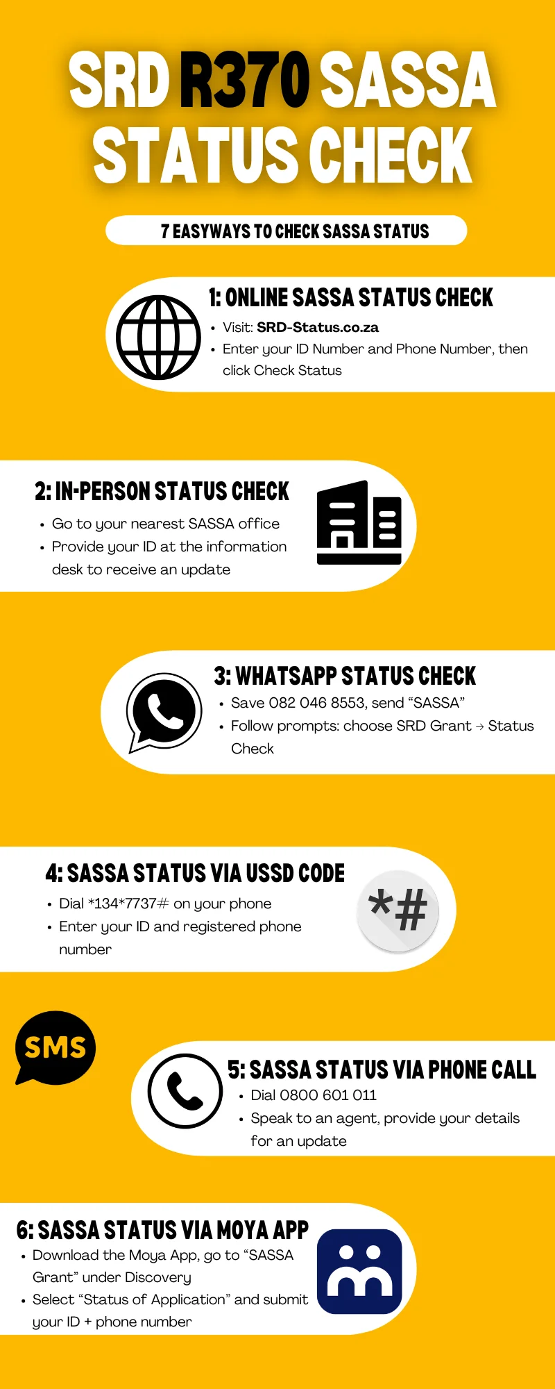 SASSA Status Check for r370 srd status check balance srd status check 370 status check